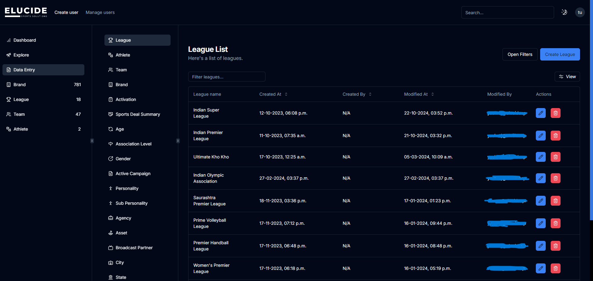 Sponsorship Dashboard